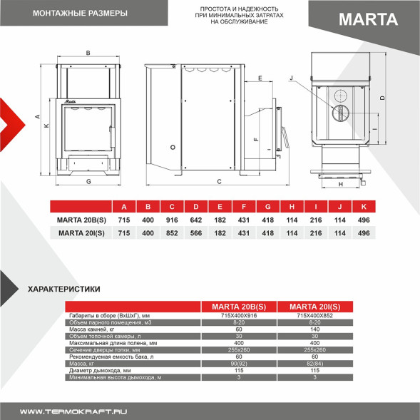 Печь-каменка (сетка) MARTA 20IS (Марта) со стеклом